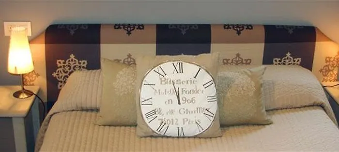 Готель Donosti Сан-Себастьян